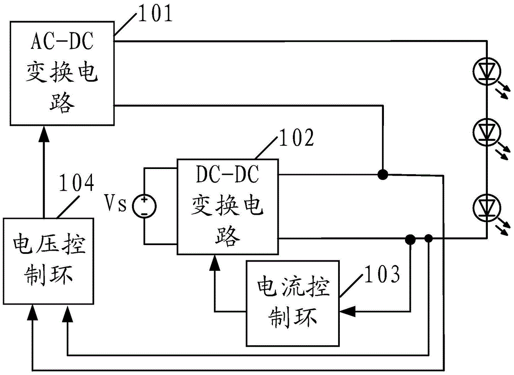 a led driver