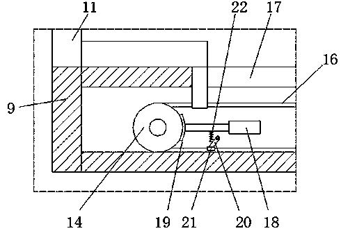 Sit-and-reach motion device convenient for physical fitness testing