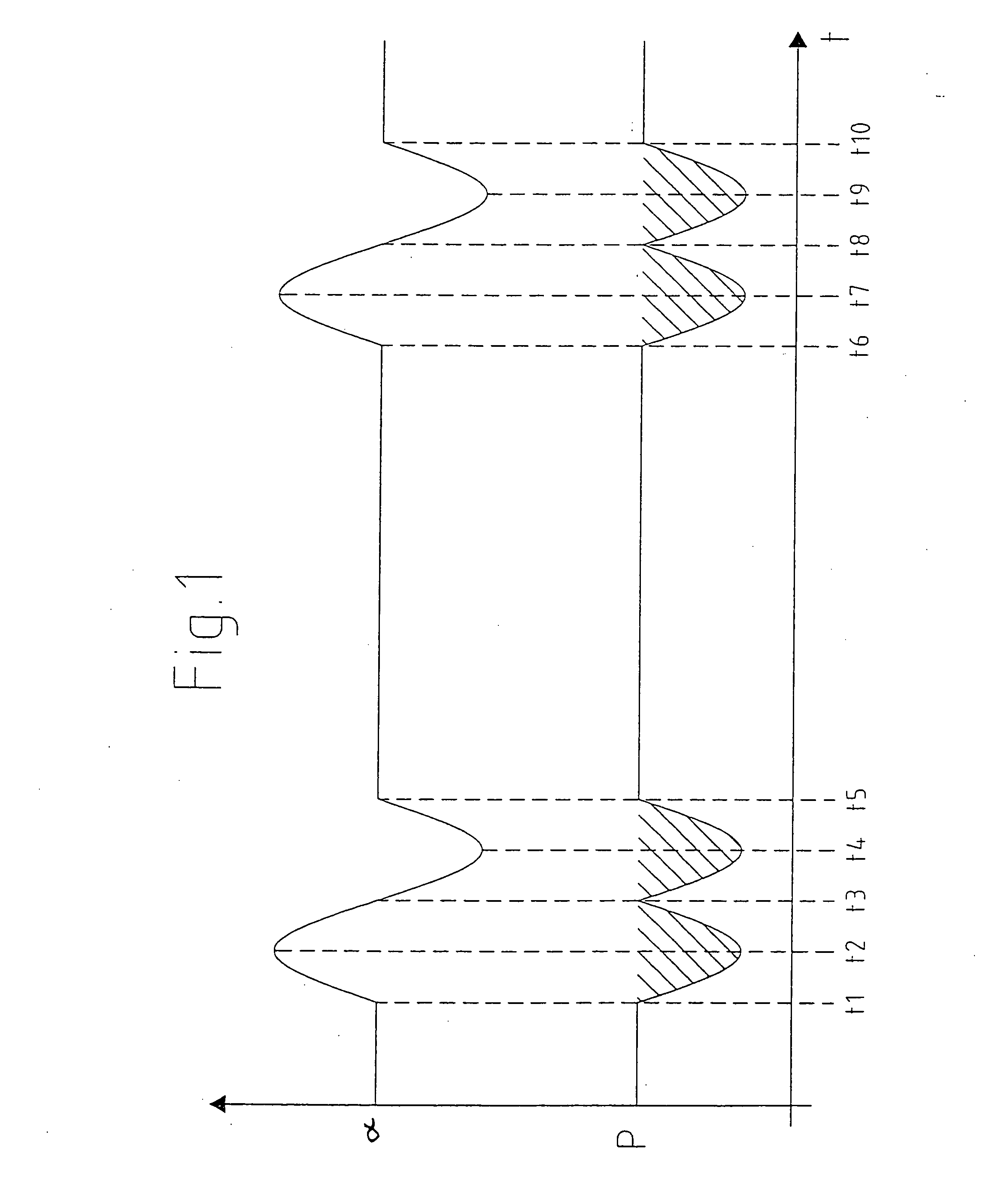 Method for controlling a wind turbine