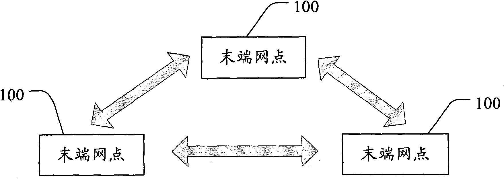 Narrowband data communication system and wireless narrowband data communication method