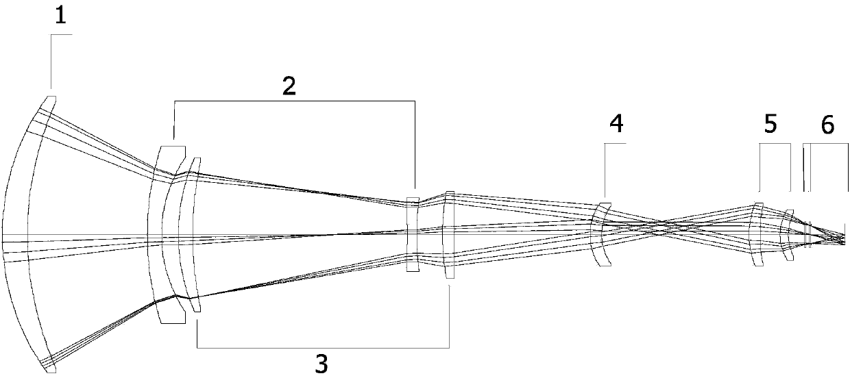 Medium wave infrared continuous zooming optical system with high zoom ratio