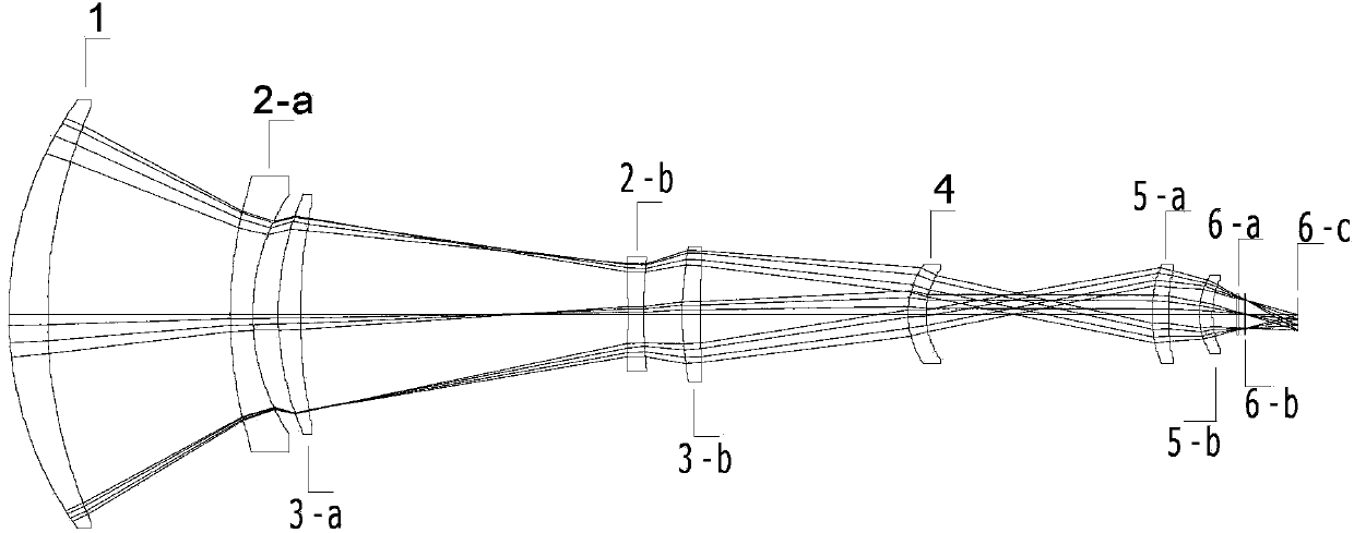 Medium wave infrared continuous zooming optical system with high zoom ratio