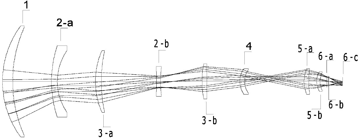 Medium wave infrared continuous zooming optical system with high zoom ratio