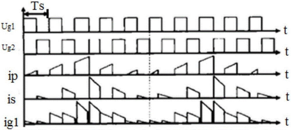 Micro photovoltaic grid-connected inverter and grid-connected control method thereof