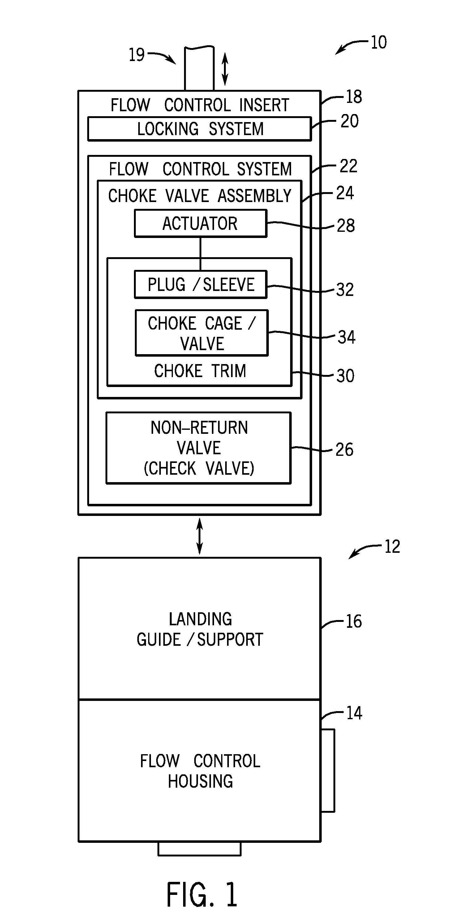 Subsea retrievable insert with choke valve and non return valve