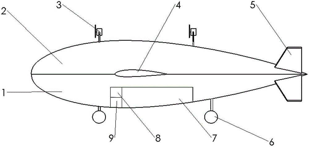 Near space airship using inflatable wings and tiltable propellers