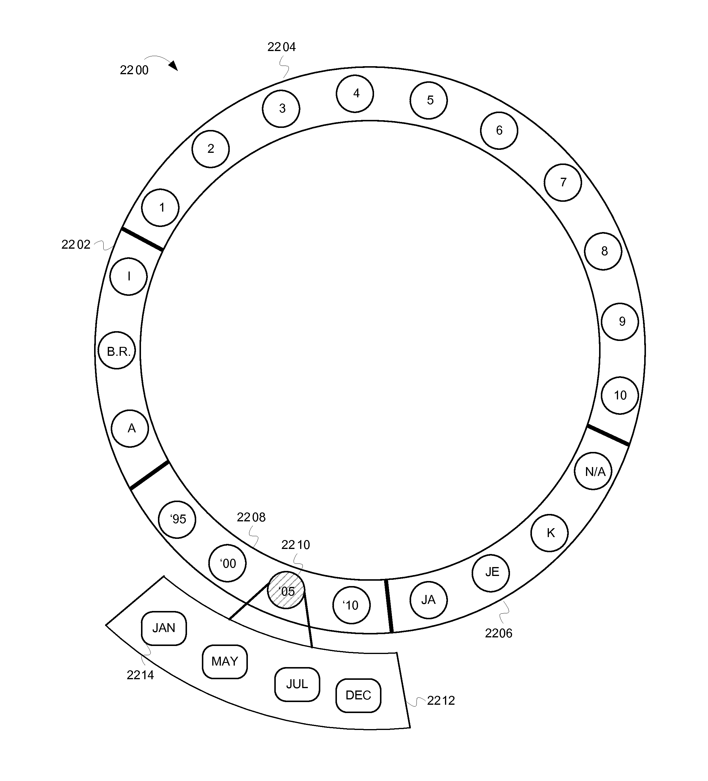 Control for rapidly exploring relationships in densely connected networks