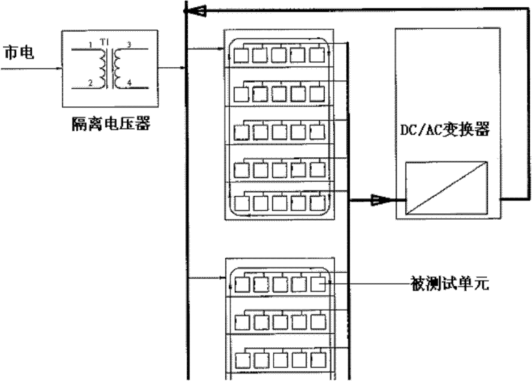 Power supply ageing system and load balance control method