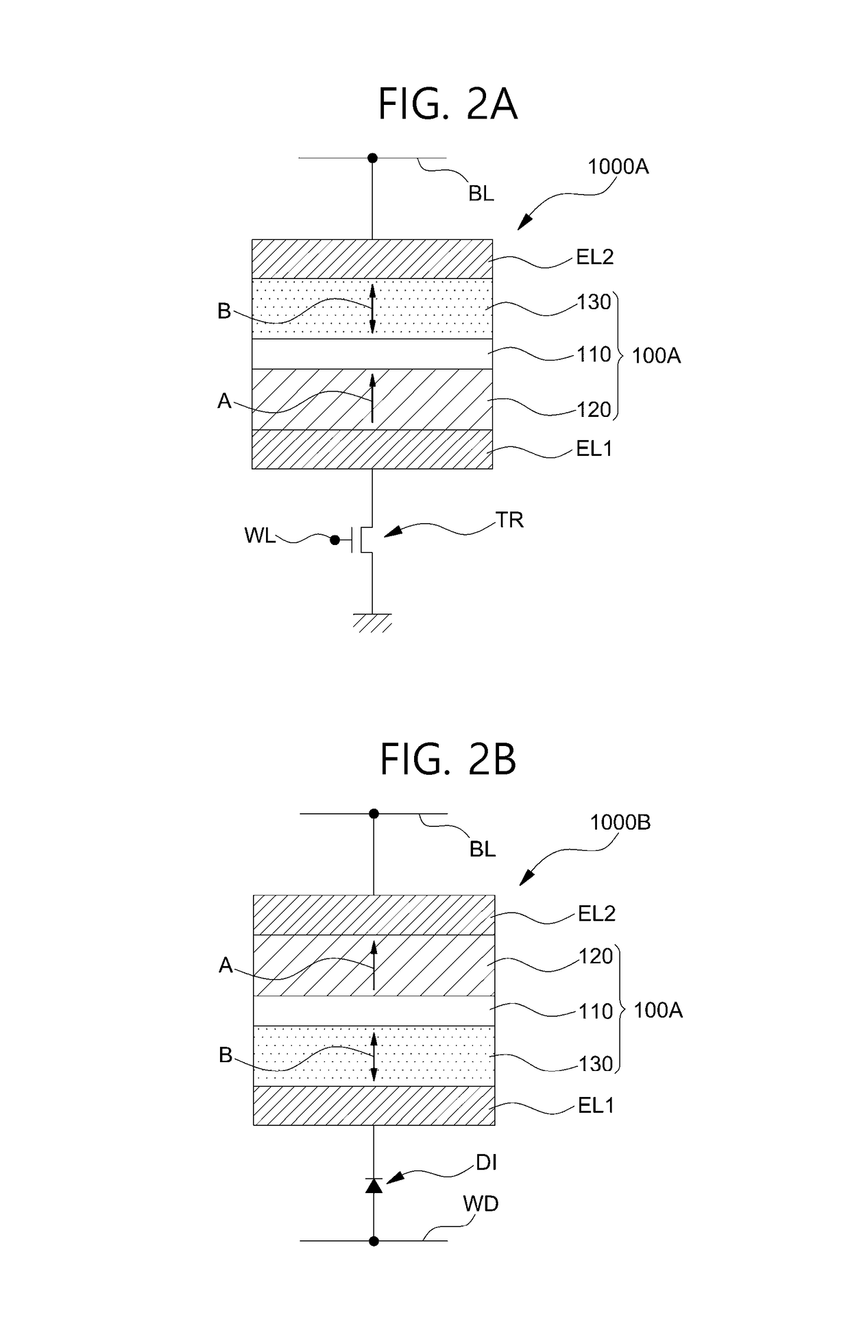 Multi-layered magnetic thin film stack and data storage device having the same