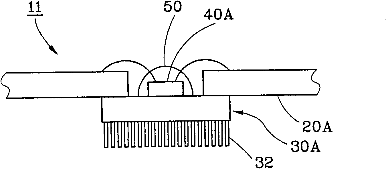 Chip module structure assembly