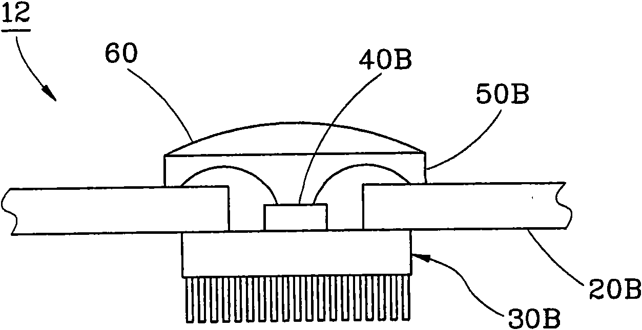 Chip module structure assembly