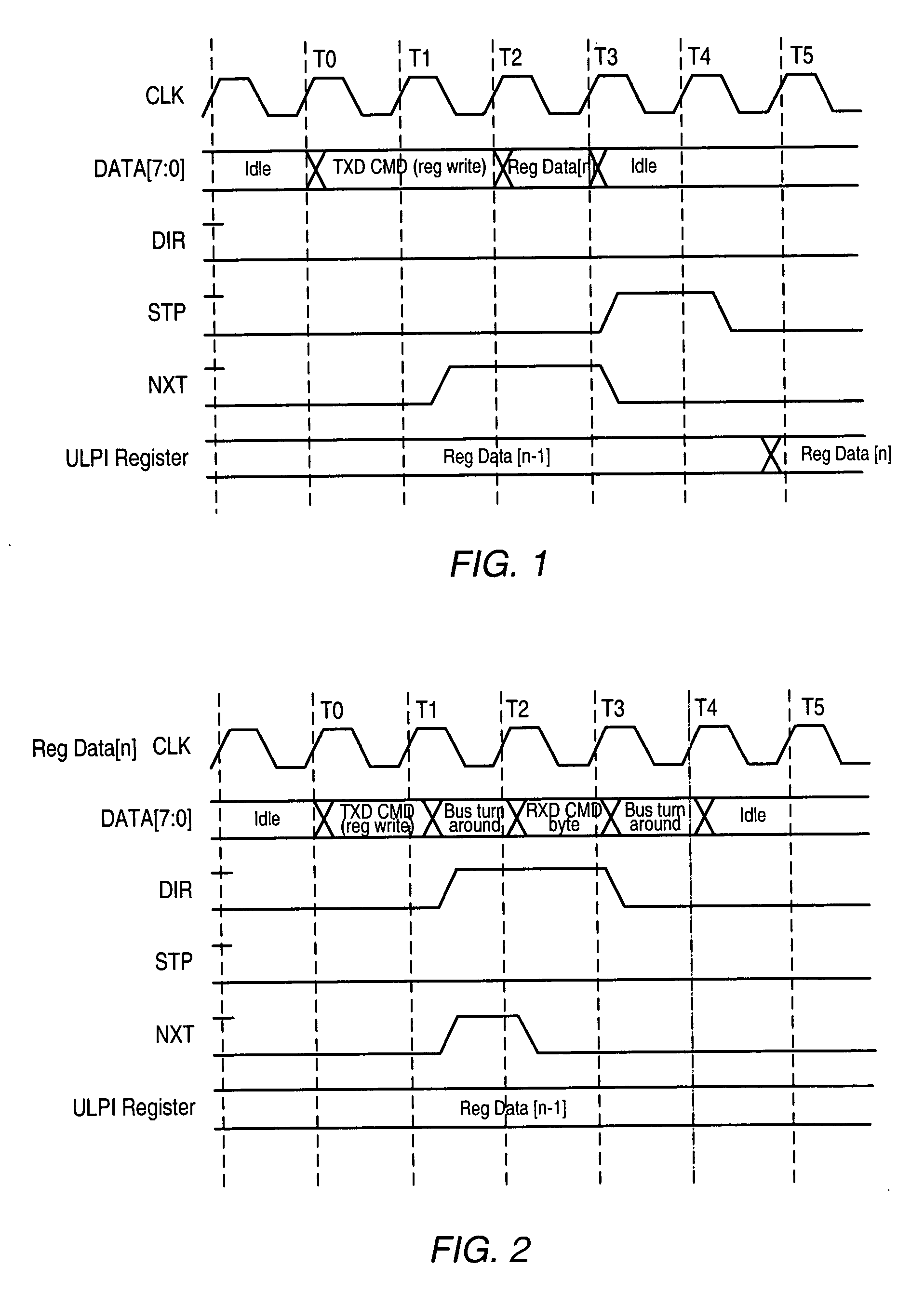 Method for maintaining register integrity and receive packet protection during ULPI PHY to LINK bus transactions