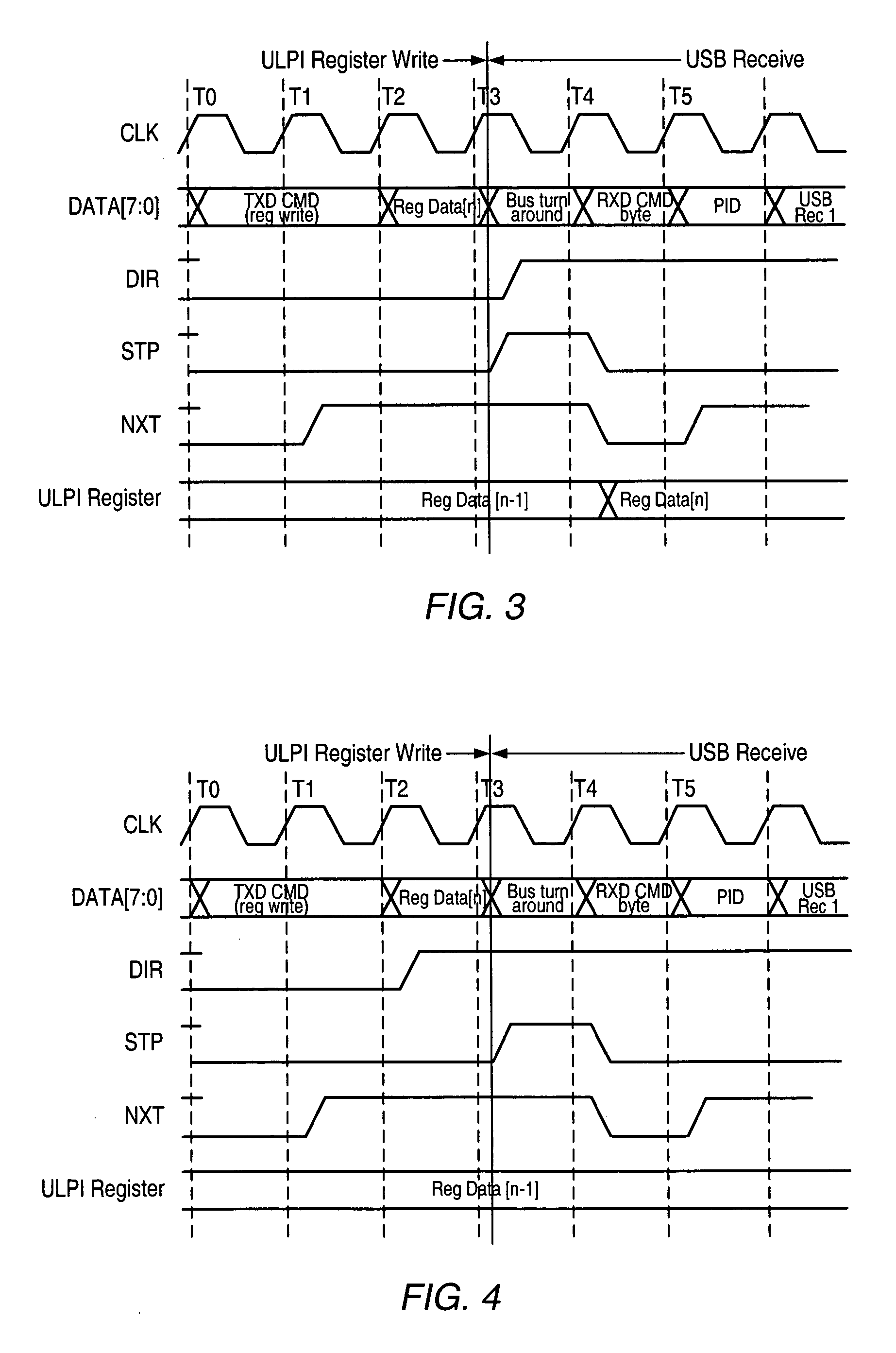 Method for maintaining register integrity and receive packet protection during ULPI PHY to LINK bus transactions