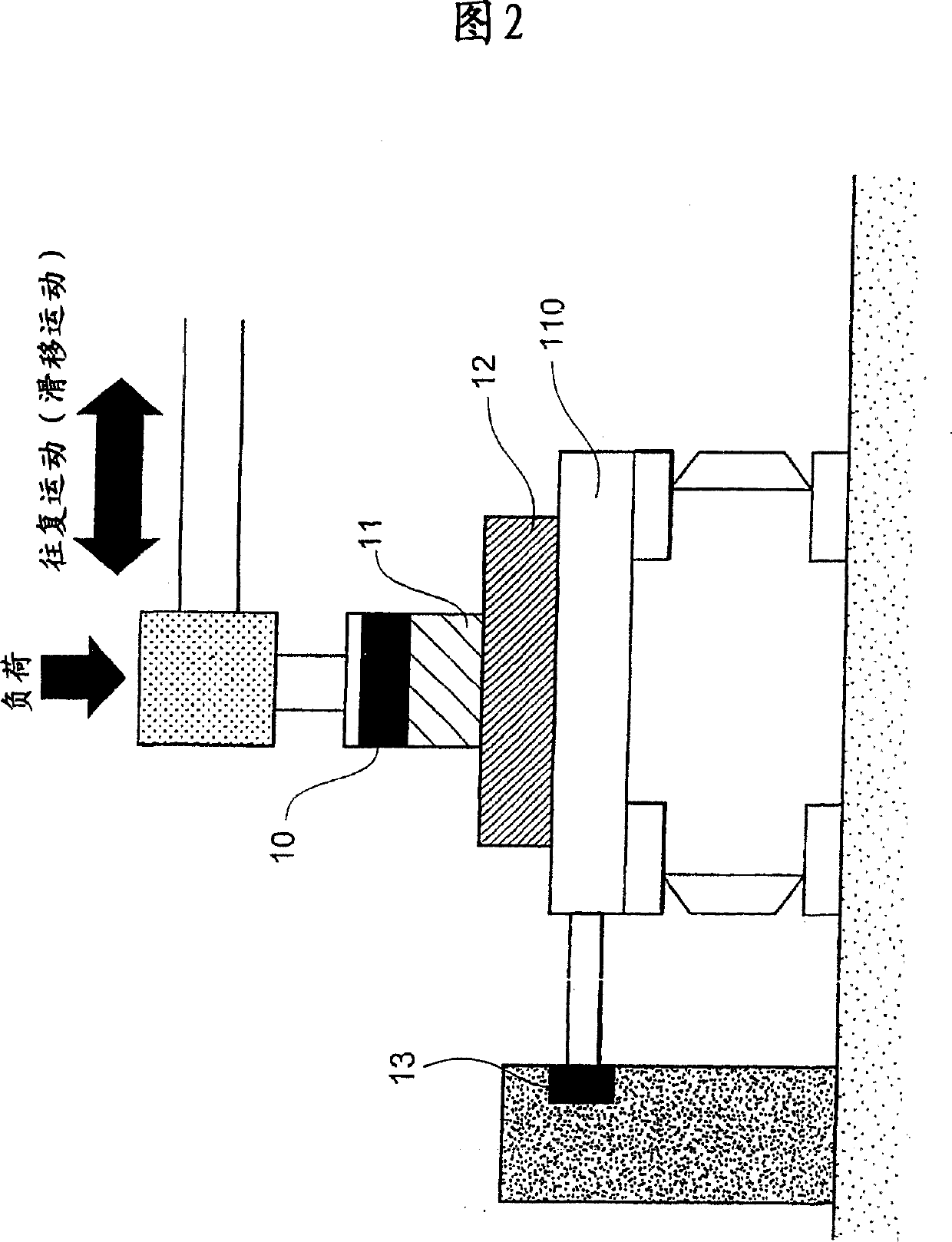 Lubricating oil composition for industrial machinery and equipment