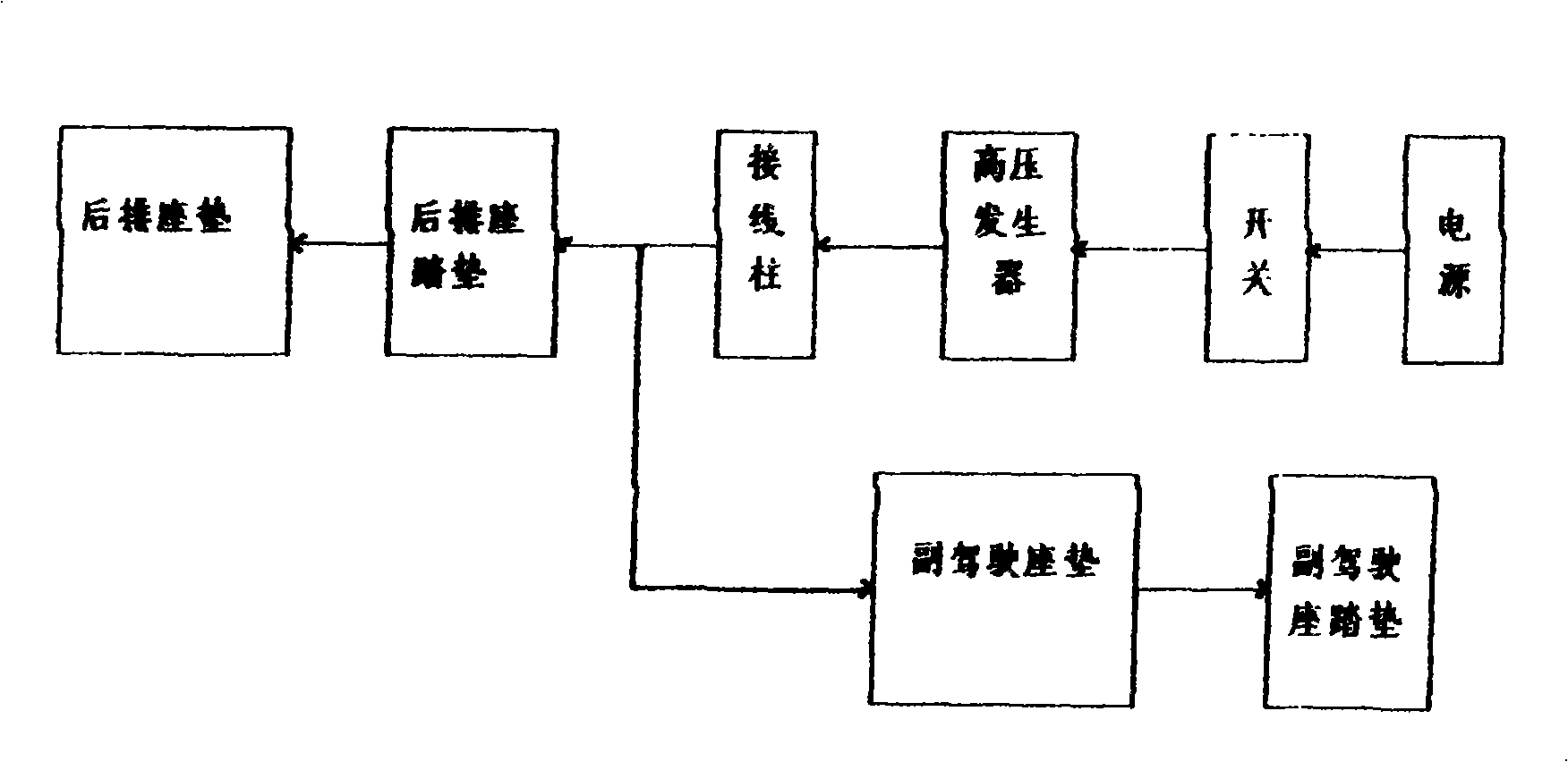 Antirobbing device for taxi