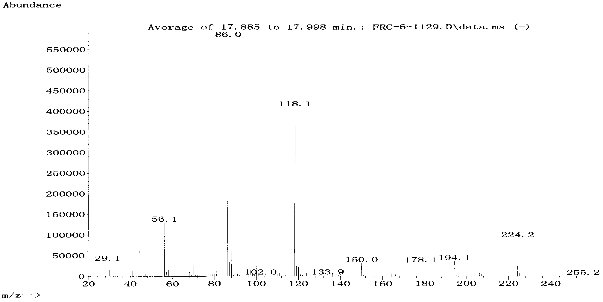 Preparation method of diethyl N,N-bis(2- hydroxyethyl) aminomethylphosphonate