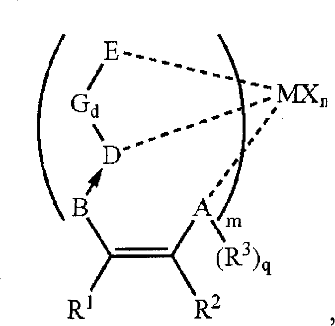 Supported non-metallocene catalyst, preparation method and application