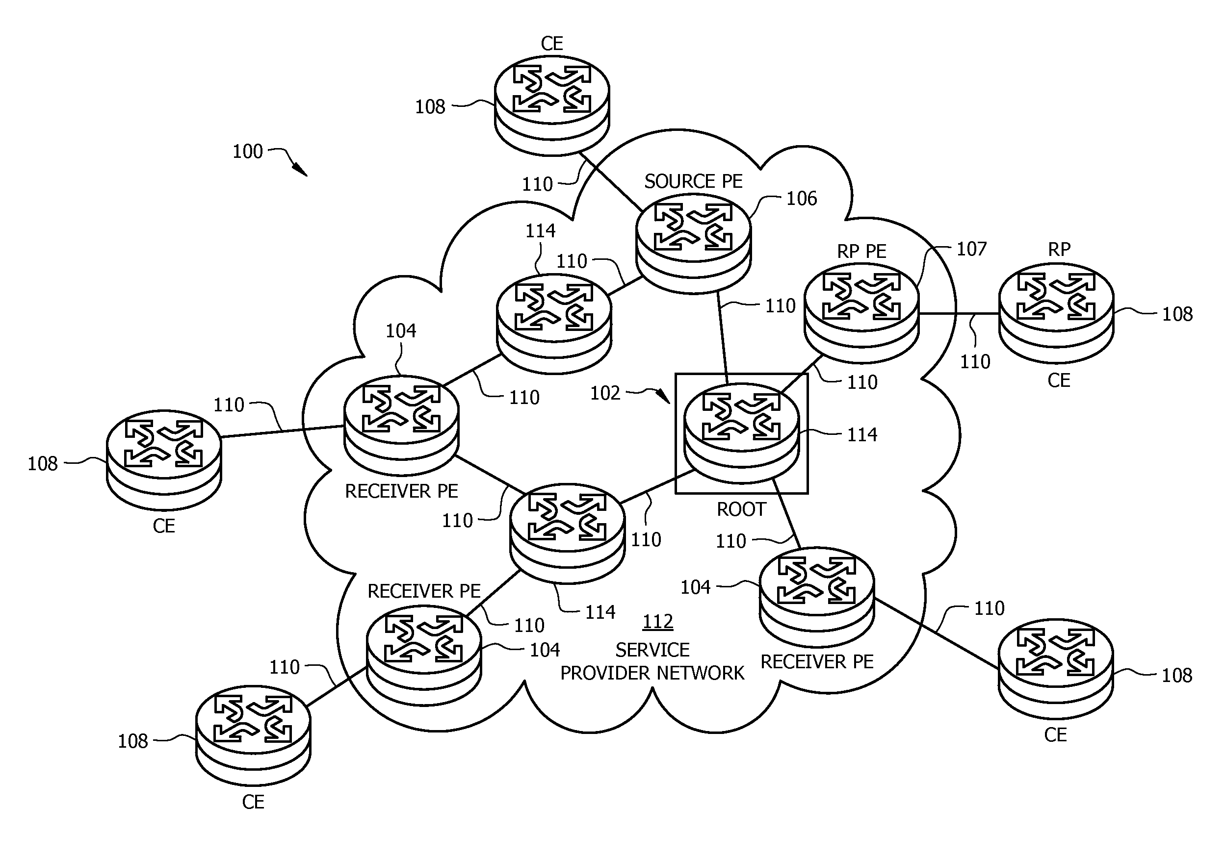 Providing PIM-SM Support for mRSVP-TE Based Multicast Virtual Private Networks