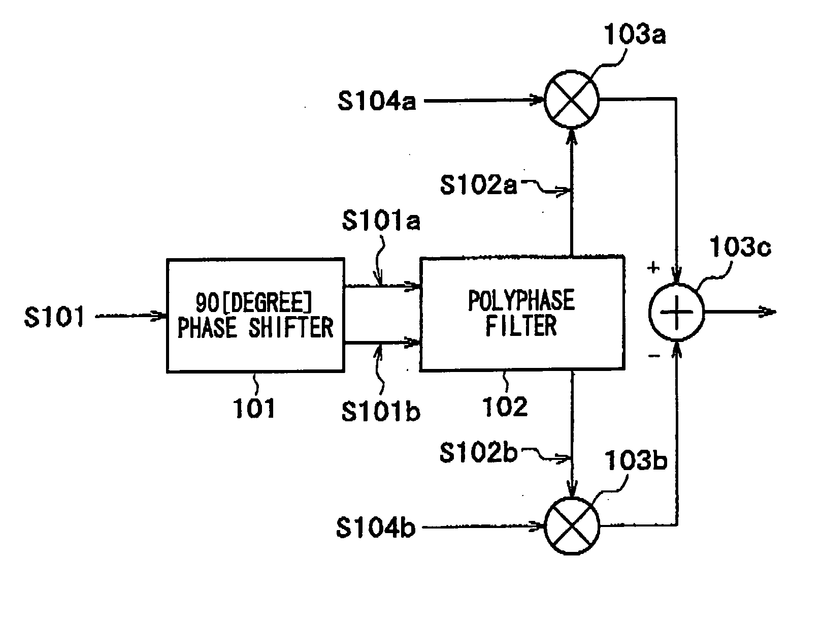 Image rejection mixer and multiband generator