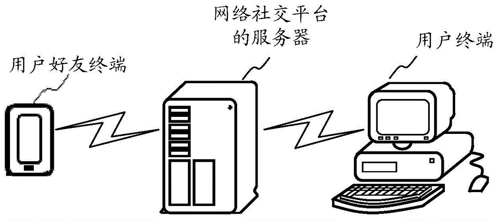 Method and device for acquiring application pages