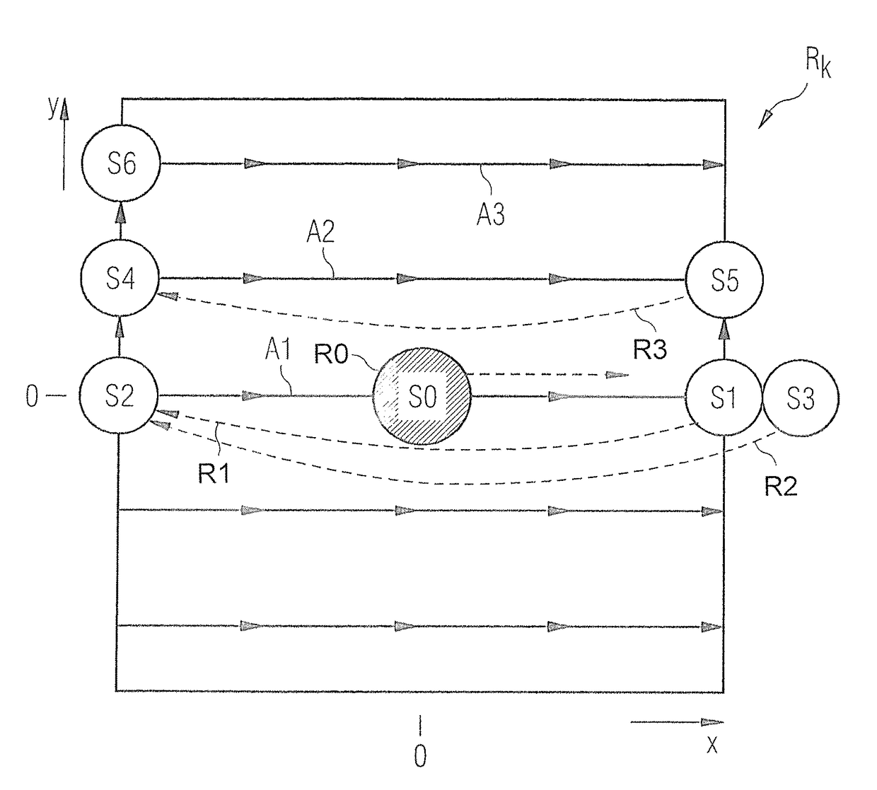 Determination of a pulse sequence for a magnetic resonance system