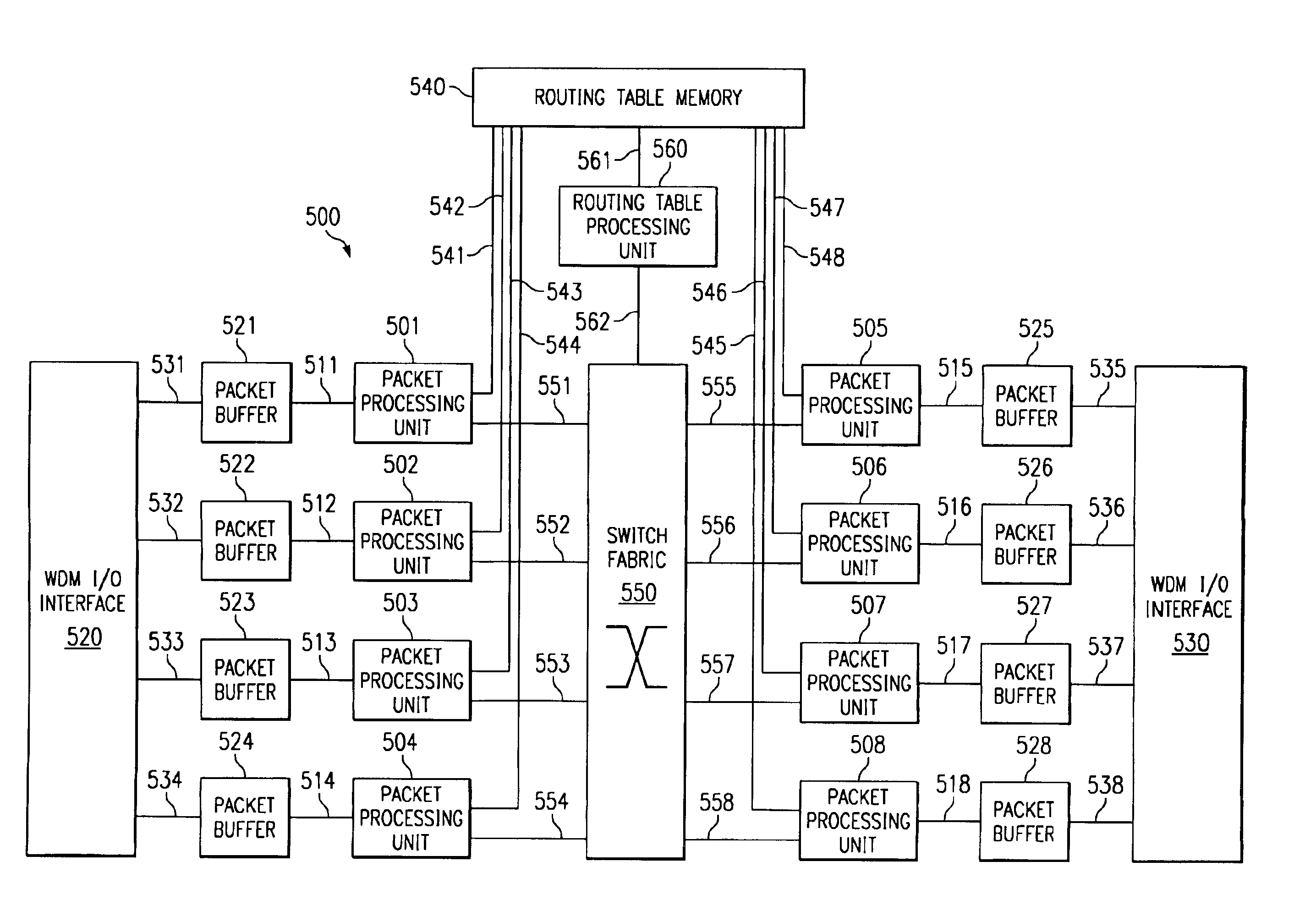 Method and apparatus for processing packets in a routing switch