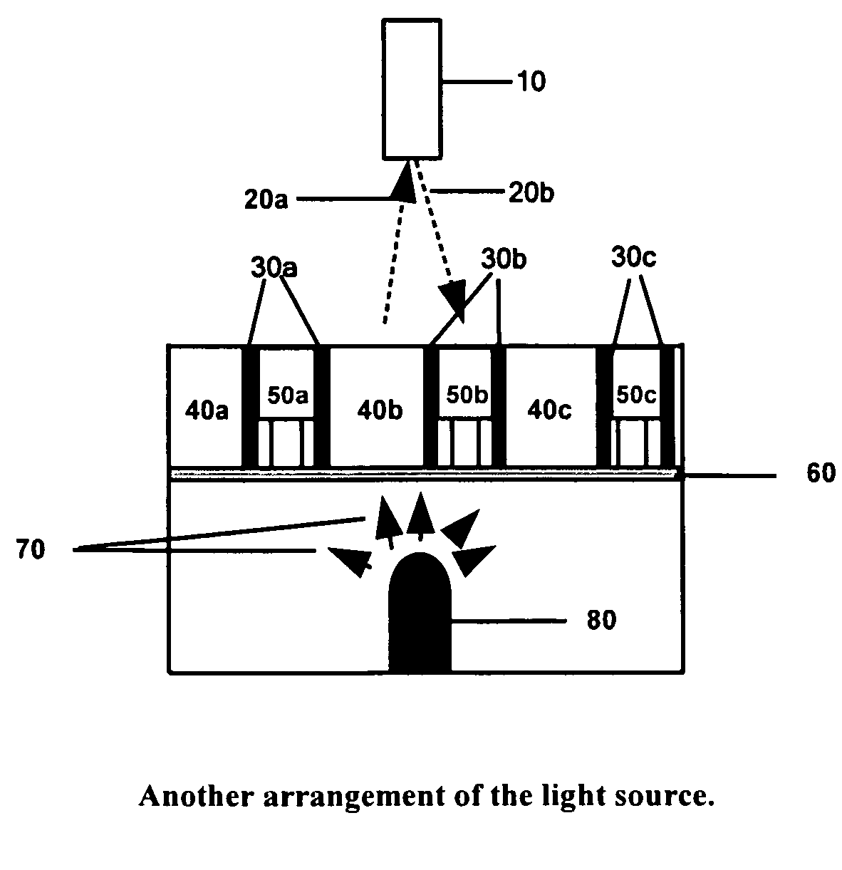 Input devices operable by reflected light