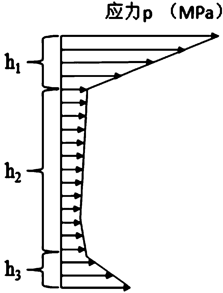 Enhanced cylinder cover bolt hole supporting structure