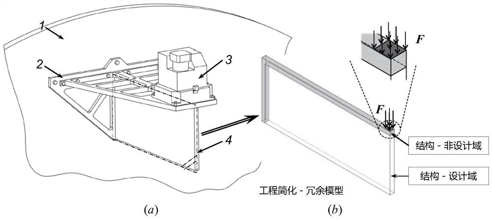 Aerospace support scale model lightweight design and micro-deformation measurement method based on similarity theory