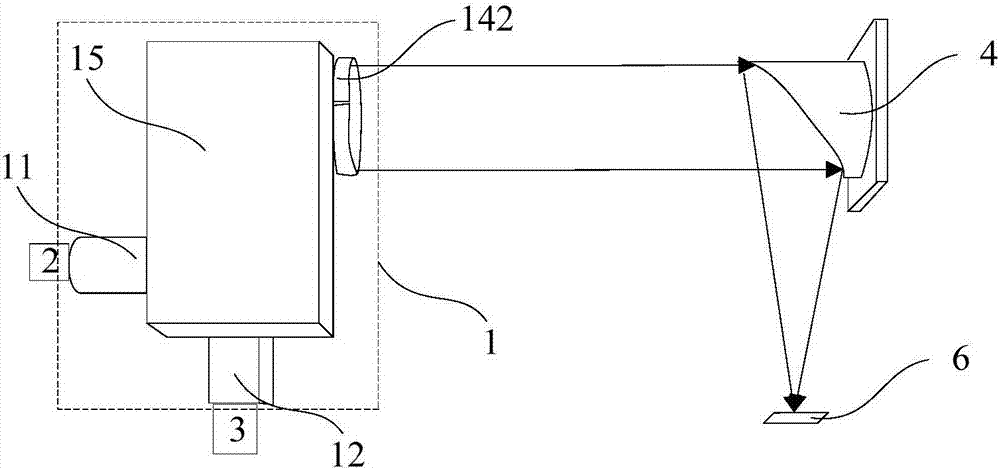 Terahertz optical path calibrator, converging and parallel optical path calibrating device