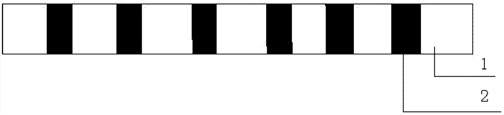 A kind of core plate and its preparation method and application