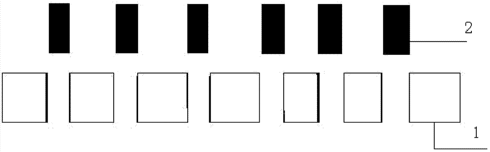 A kind of core plate and its preparation method and application