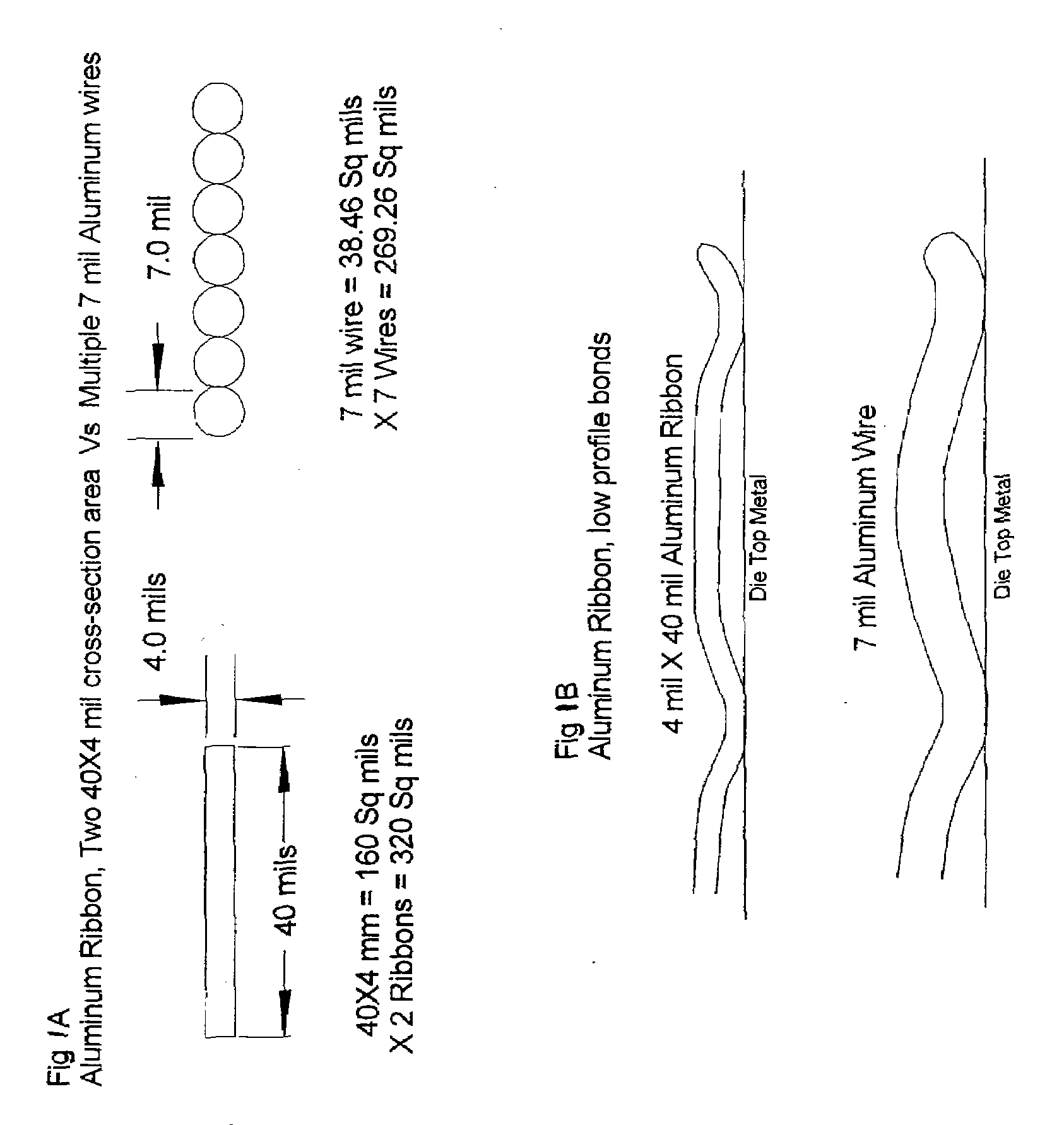 Package designs for vertical conduction die