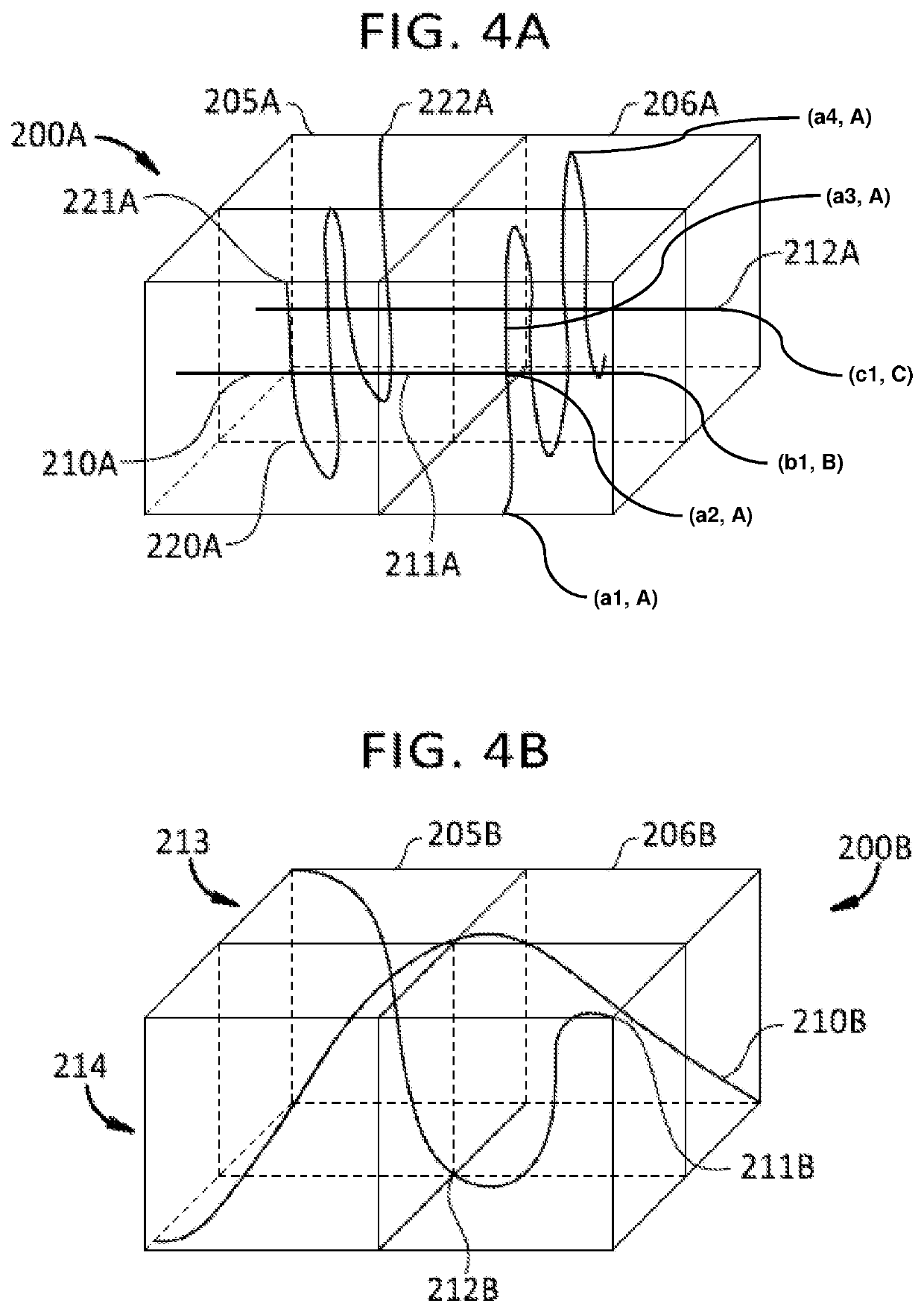 Porous structures produced by additive layer manufacturing