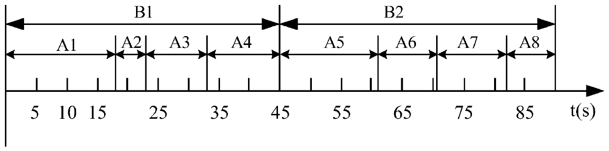 Network course video editing method, system and device and storage medium