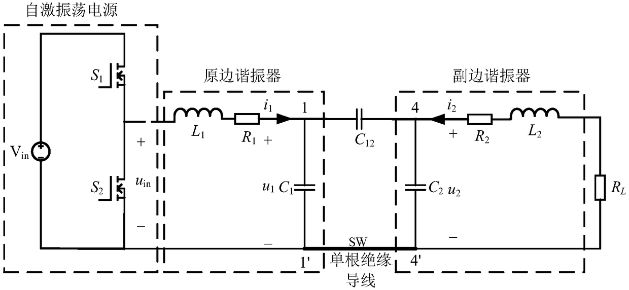 SS-type single line electrical transmission system based on self-excitation oscillation powder source