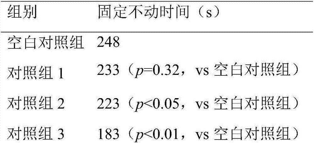 Deer glue health cake and making method thereof