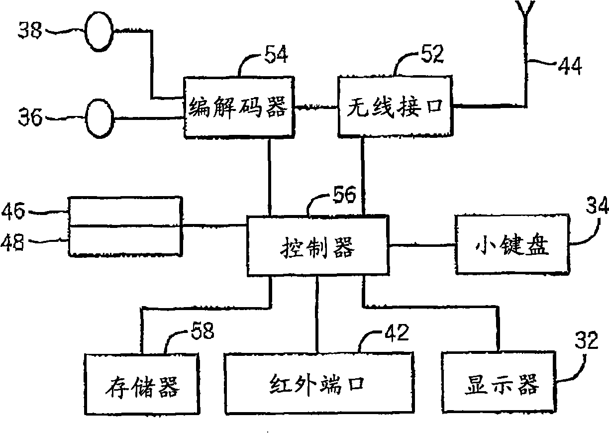 Method for embedding SVG content into an ISO base media file format for progressive downloading and streaming of rich media content