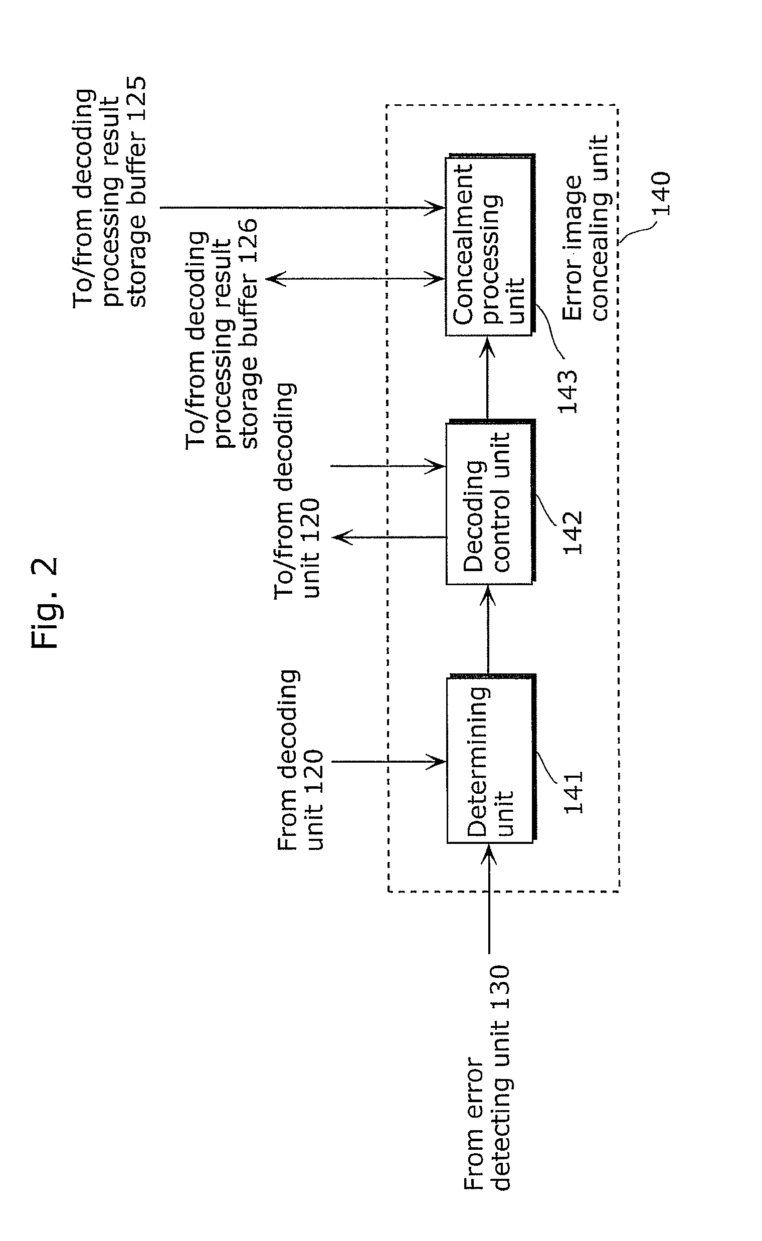 Multiview video decoding apparatus and multiview video decoding method