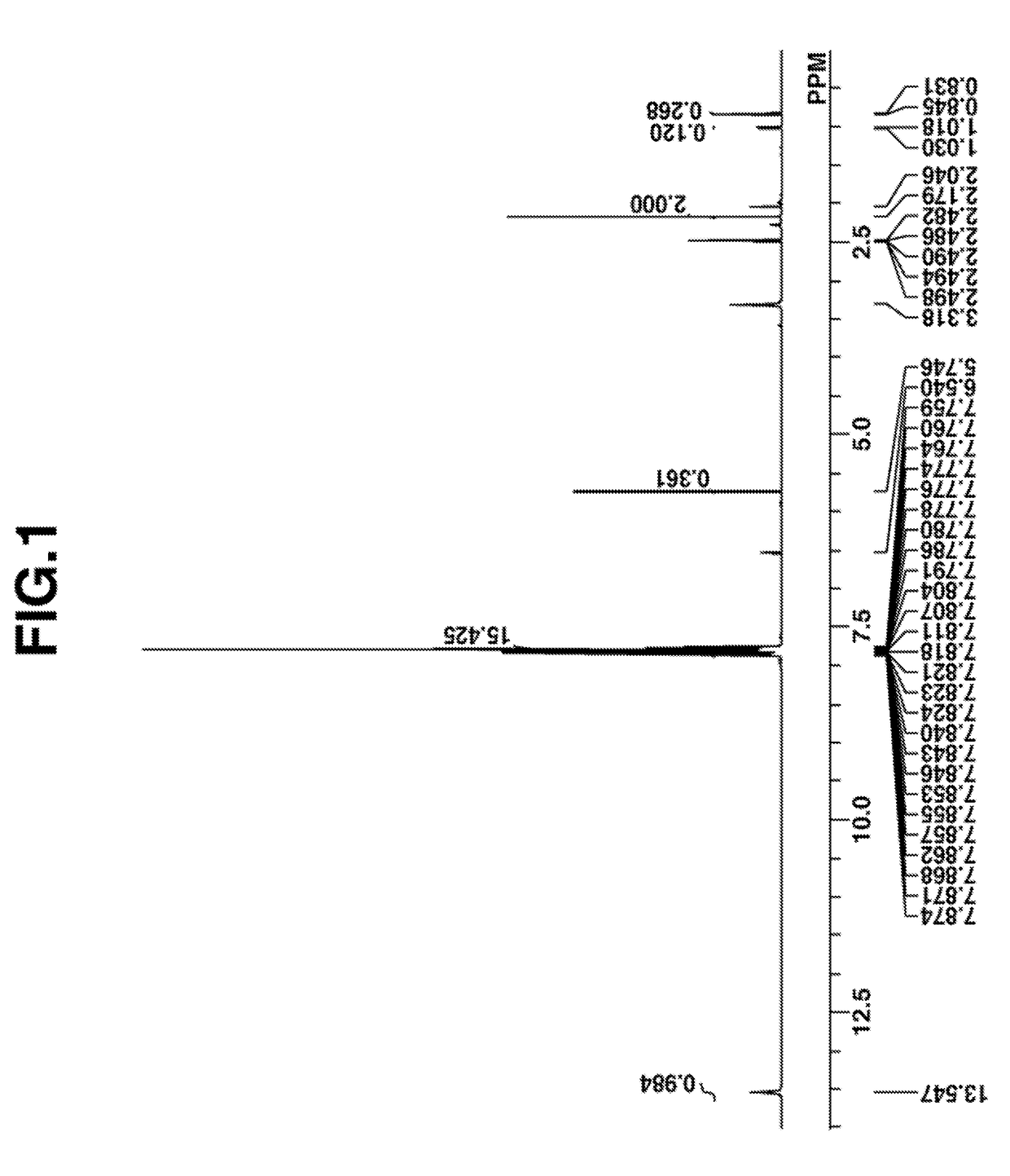 Novel carboxylic acid onium salt, chemically amplified resist composition, and pattern forming process