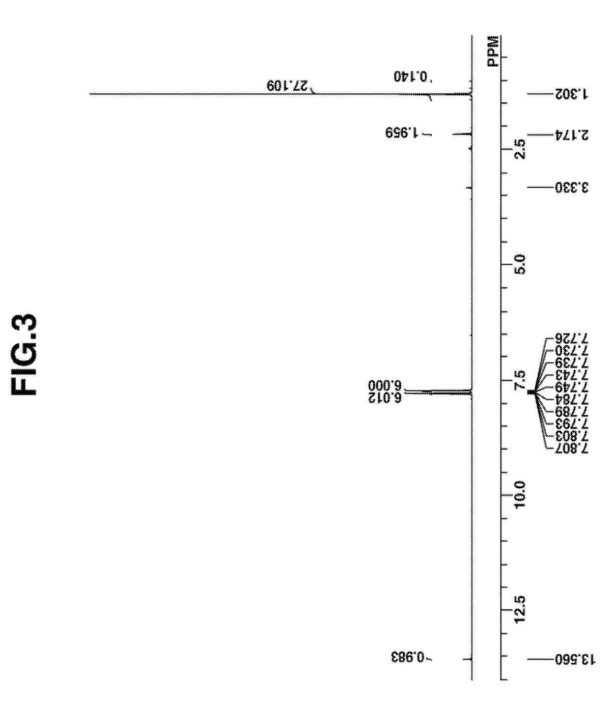 Novel carboxylic acid onium salt, chemically amplified resist composition, and pattern forming process