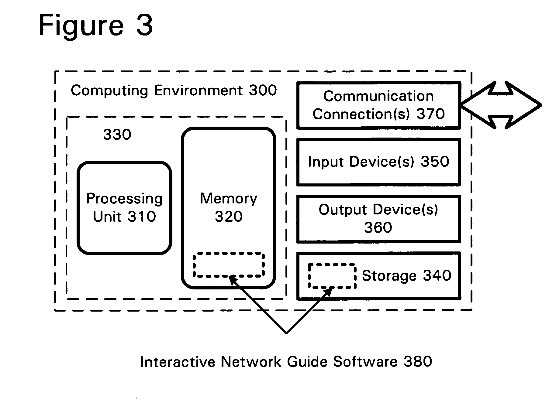 Interactive network guide