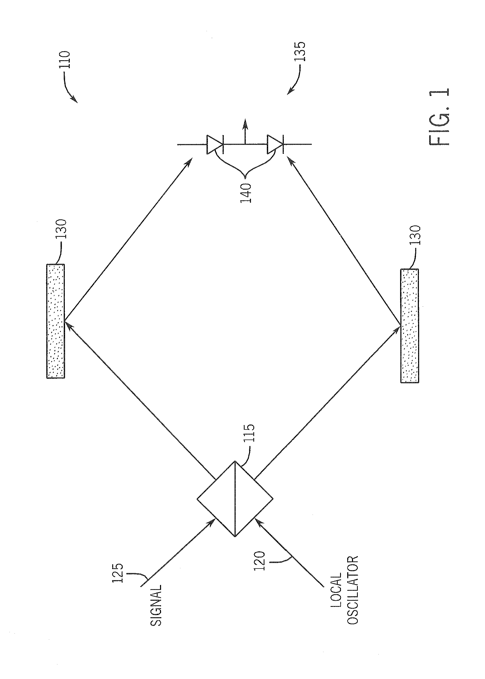 Coherent optical signal processing