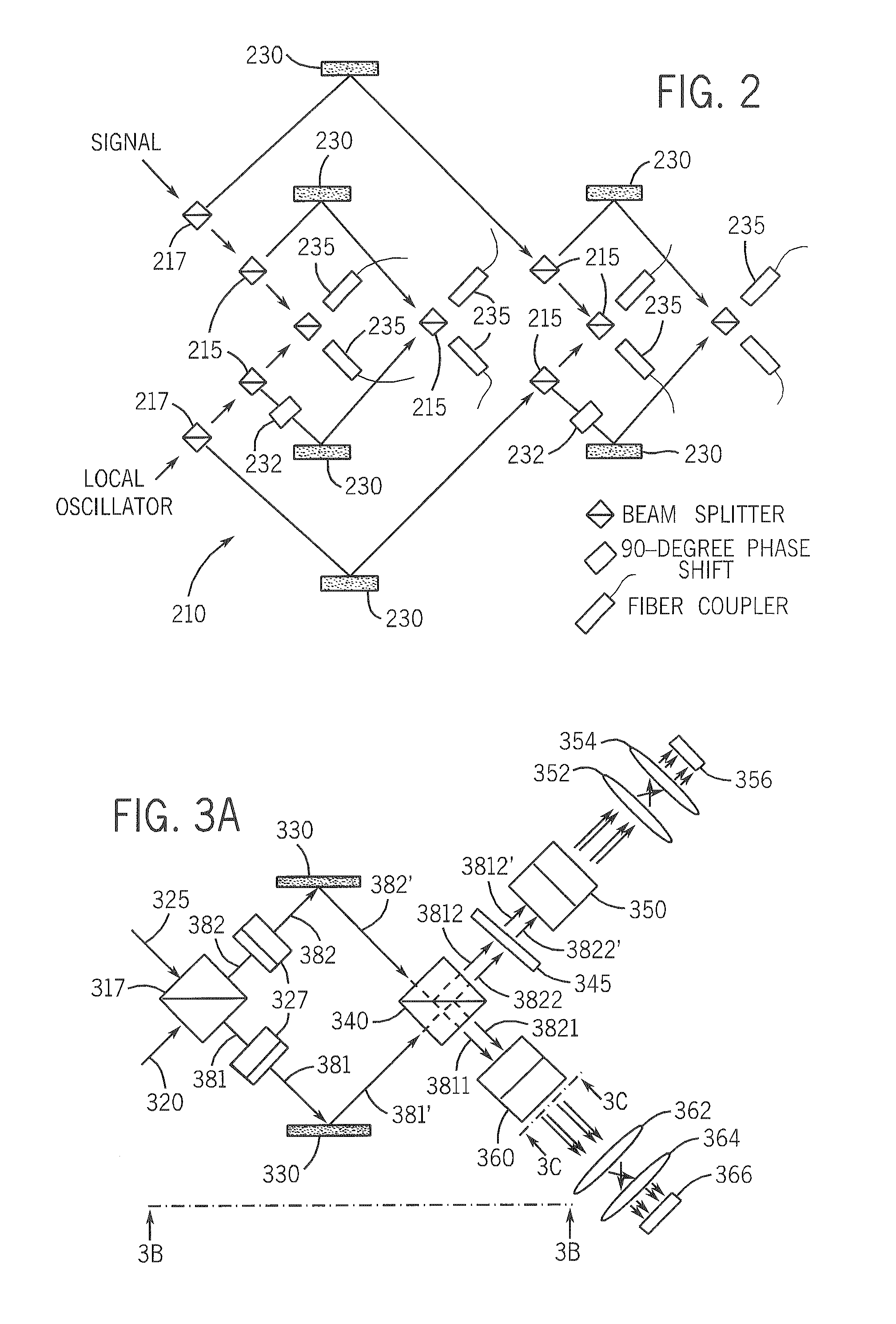 Coherent optical signal processing