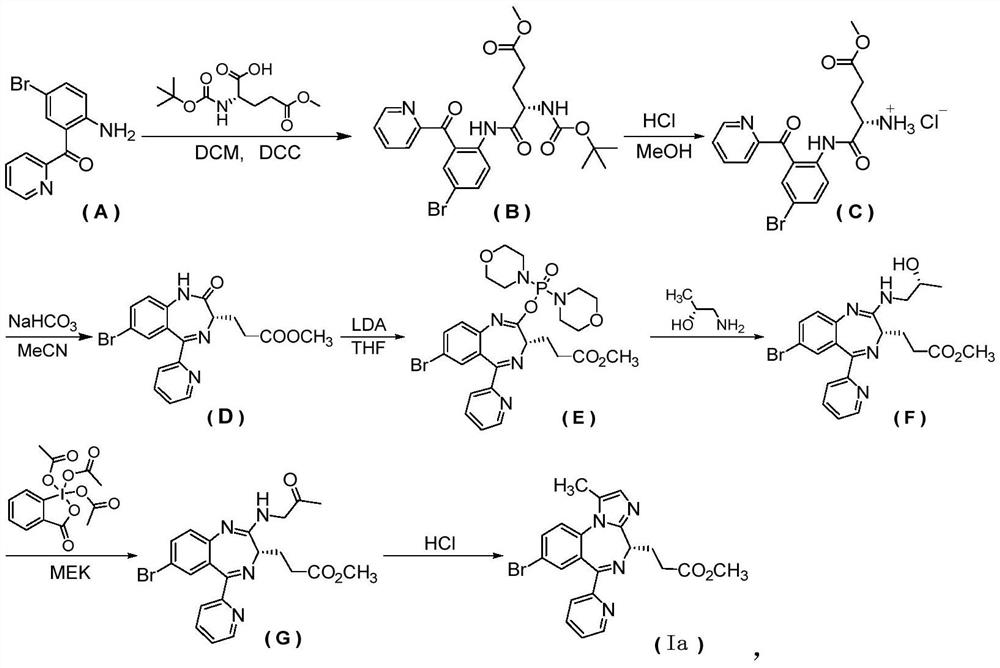 A kind of preparation method of benzodiazepine * derivative