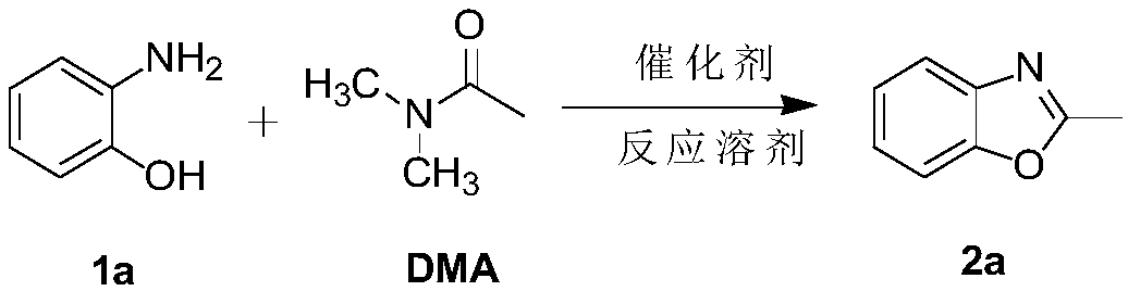 Synthesis method of 2-substituted benzoxazole, 2-substituted benzothiazole and derivatives thereof