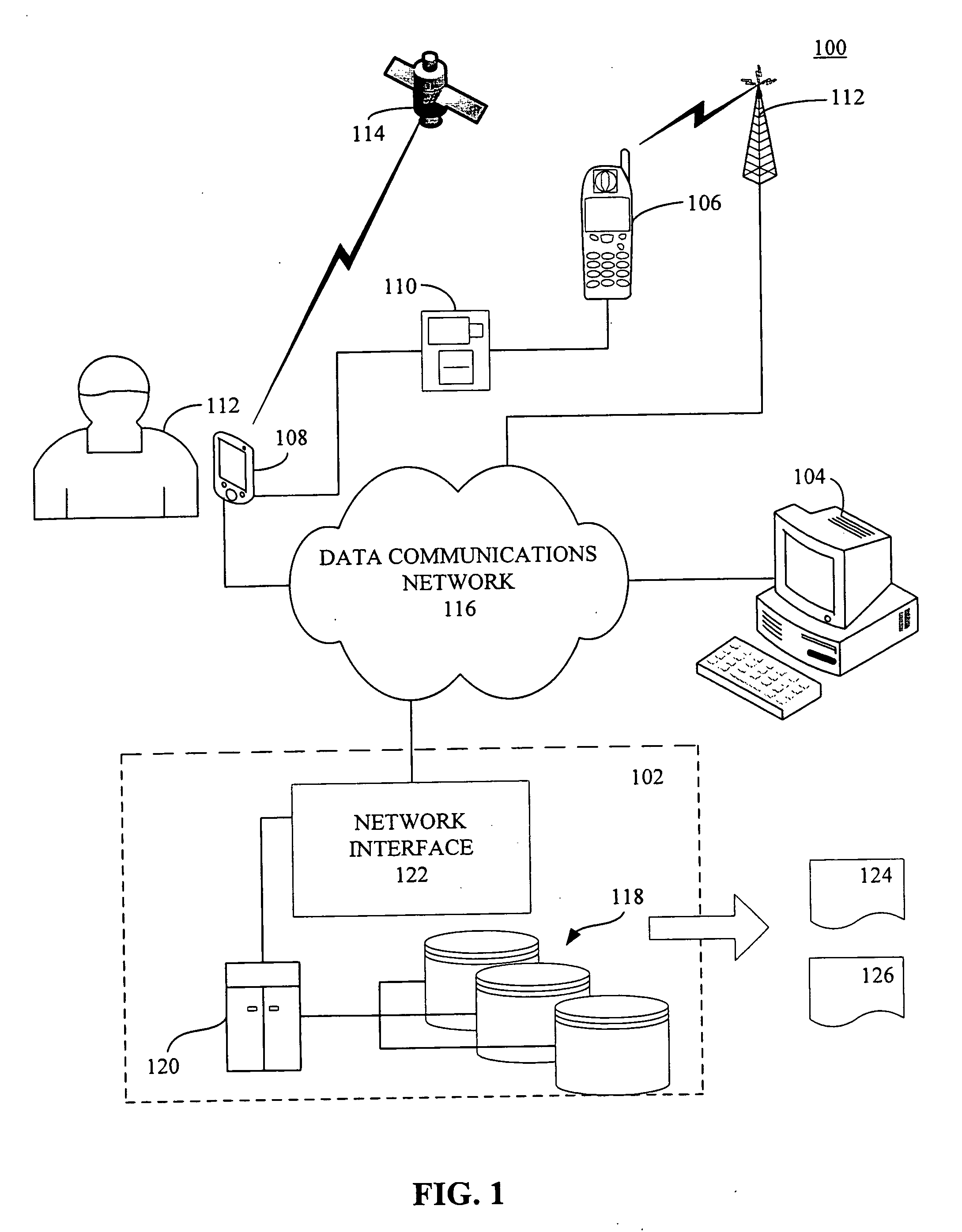 System and methods for acquiring and handling location-centric information and images