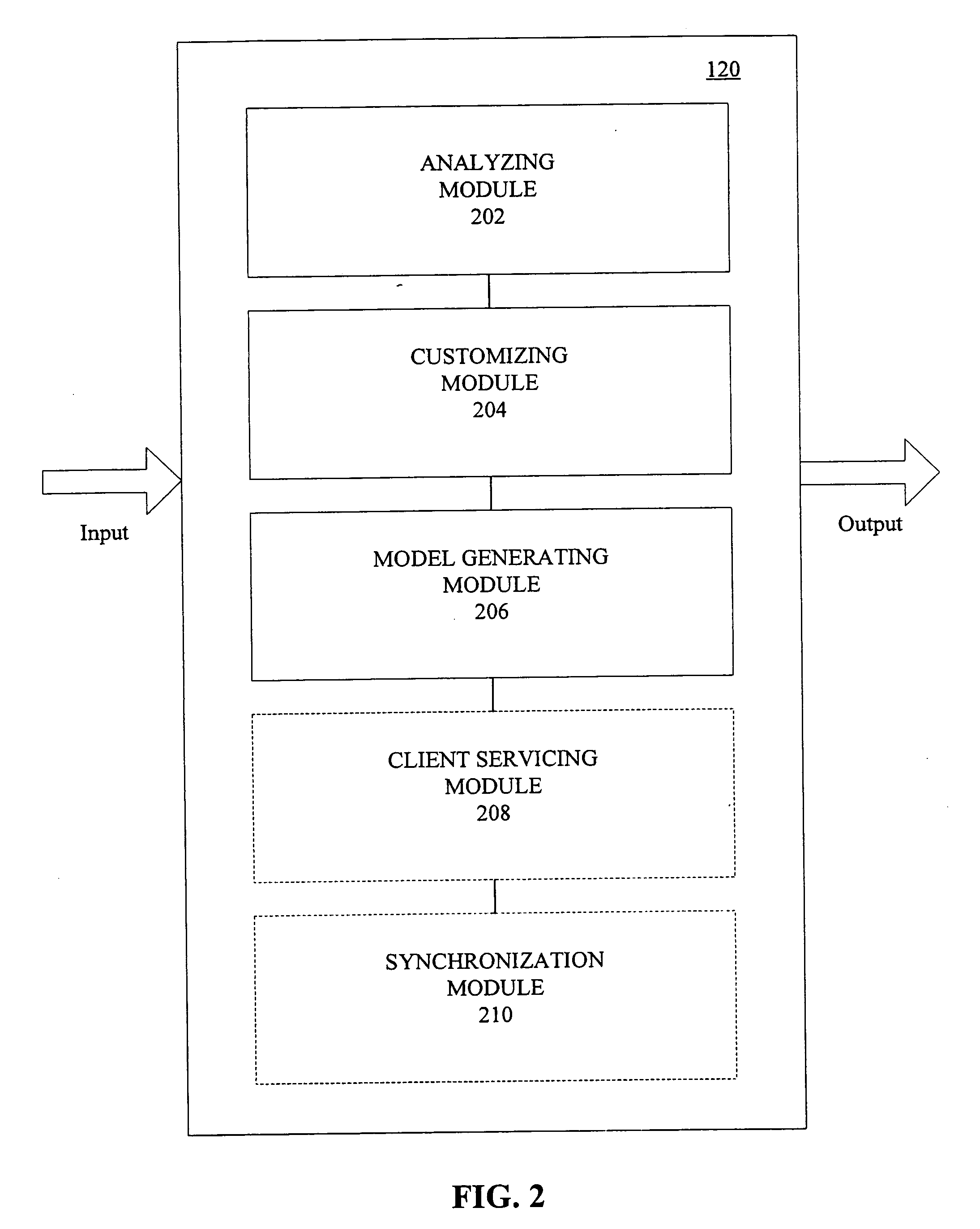 System and methods for acquiring and handling location-centric information and images