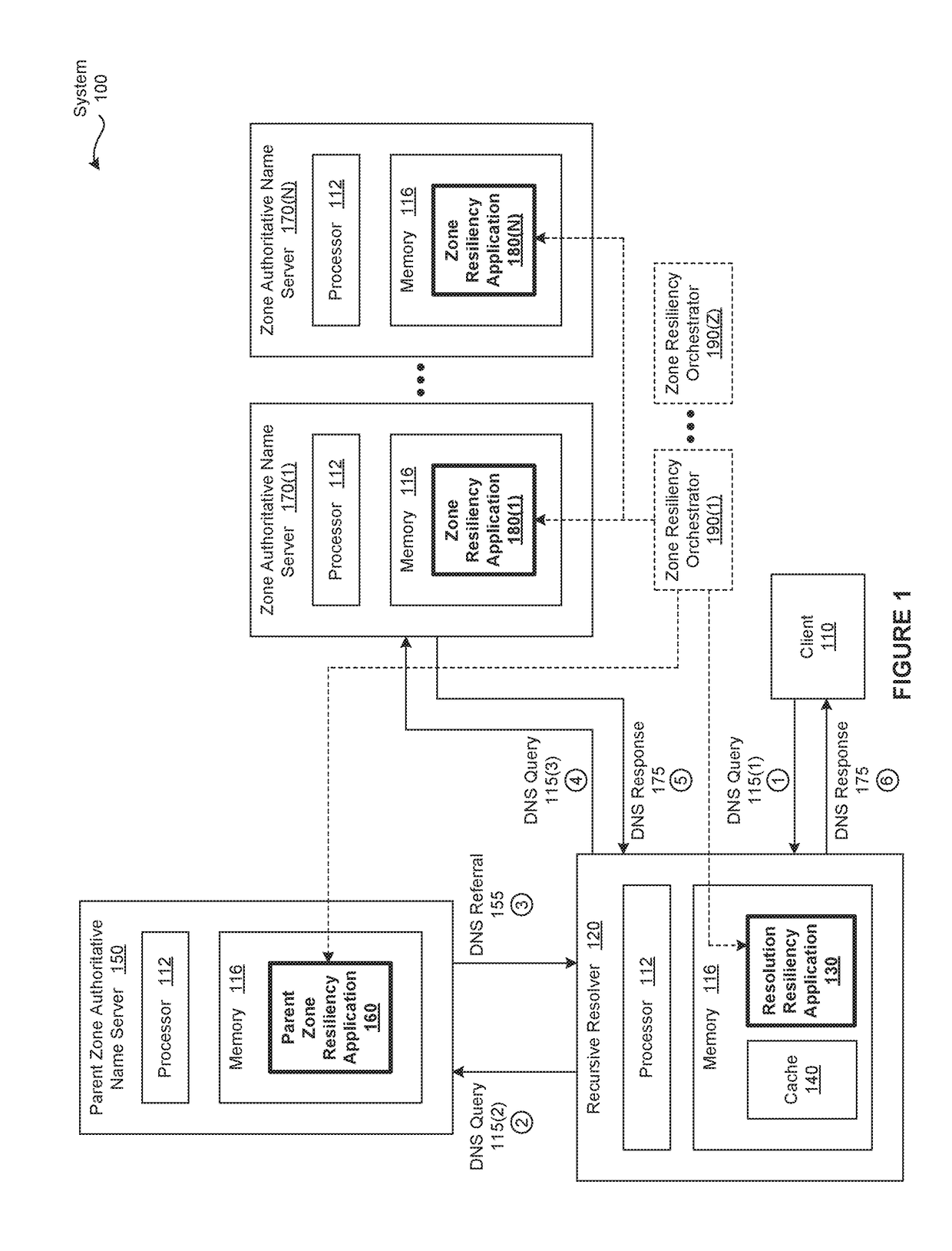 Resilient domain name service (DNS) resolution when an authoritative name server is degraded