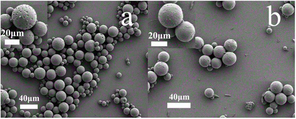 Silk fibroin modified depression structure lactic acid-based polymer drug-carrying microsphere and method for preparing same